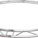 Cercle Structure Echelle