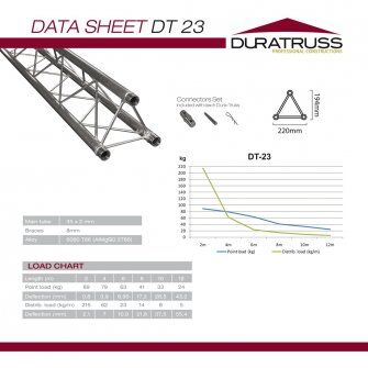 Structure alu Duratruss DT23-250