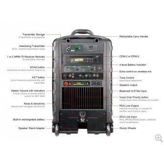 MIPRO MA 808 BCD