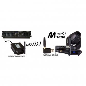 BRITEQ WTR-DMX DONGLE