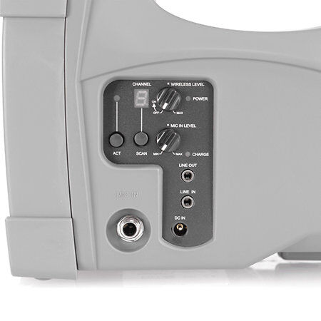 MIPRO MA 101B / ACT32H