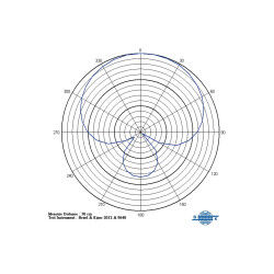 Mipro MU-59