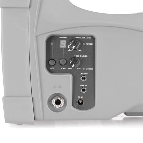 MIPRO MA 101B / ACT32T/ MU53L