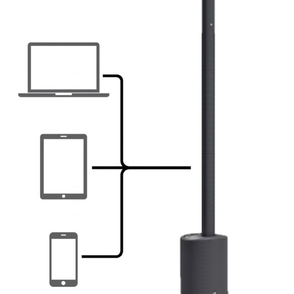 Location Sono 50 personnes