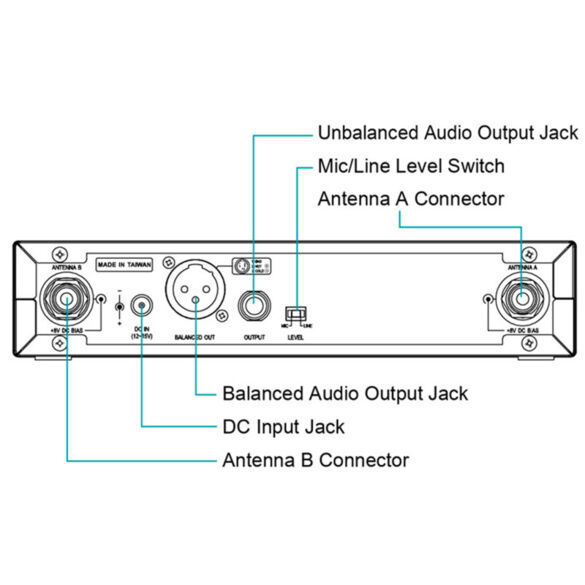 MIPRO ACT 311II + ACT32H