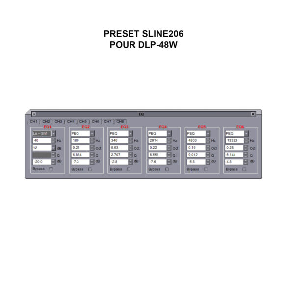 Audiophony Sline206W