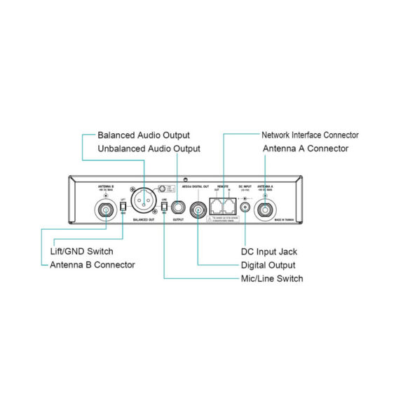 Mipro ACT 818